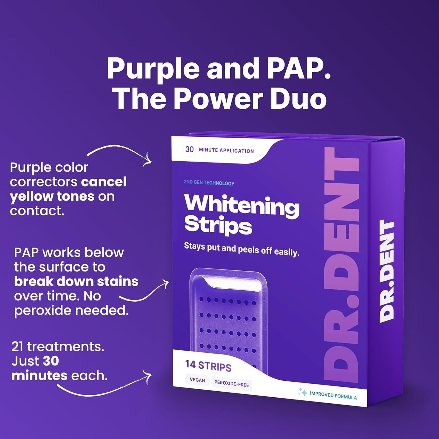 DR.DENT Teeth Whitening Strips – Peroxide-Free Whitening for a Brighter, More Confident Smile